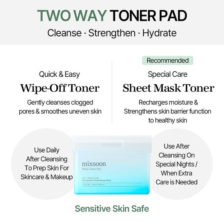 MIXSOON Bifida Toner Pad [120 Sheets]