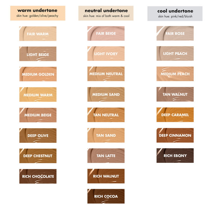 Elf camo matte concealer