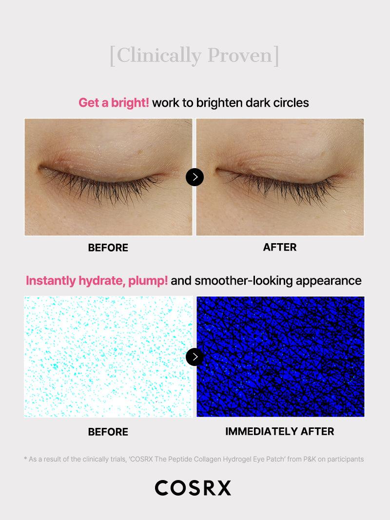 Cosrx- The Peptide Collagen Hydrogel Eye Patch