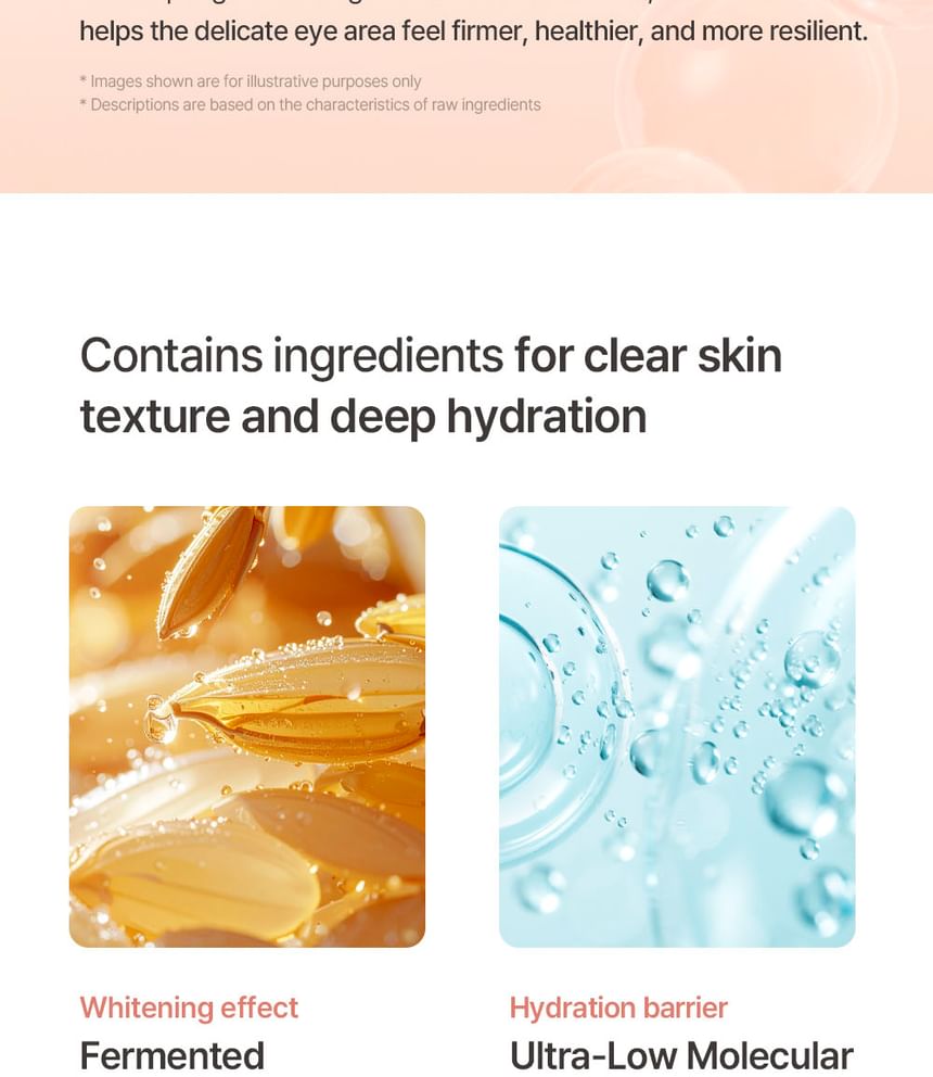 Mixsoon PDRN Collagen Eye Serum