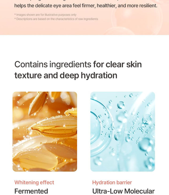 Mixsoon PDRN Collagen Eye Serum