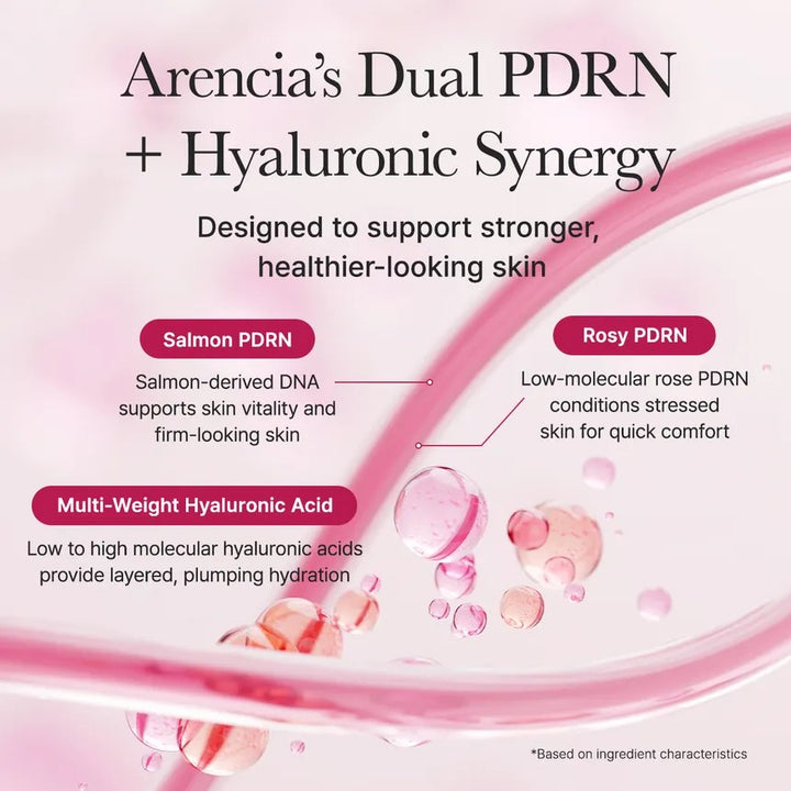 Arencia PDRN Booster Shot
