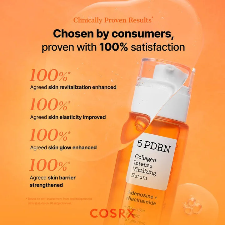 Cosrx 5 PDRN Collagen Intensive Vitalizing Serum
