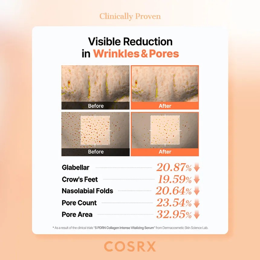 Cosrx 5 PDRN Collagen Intensive Vitalizing Serum