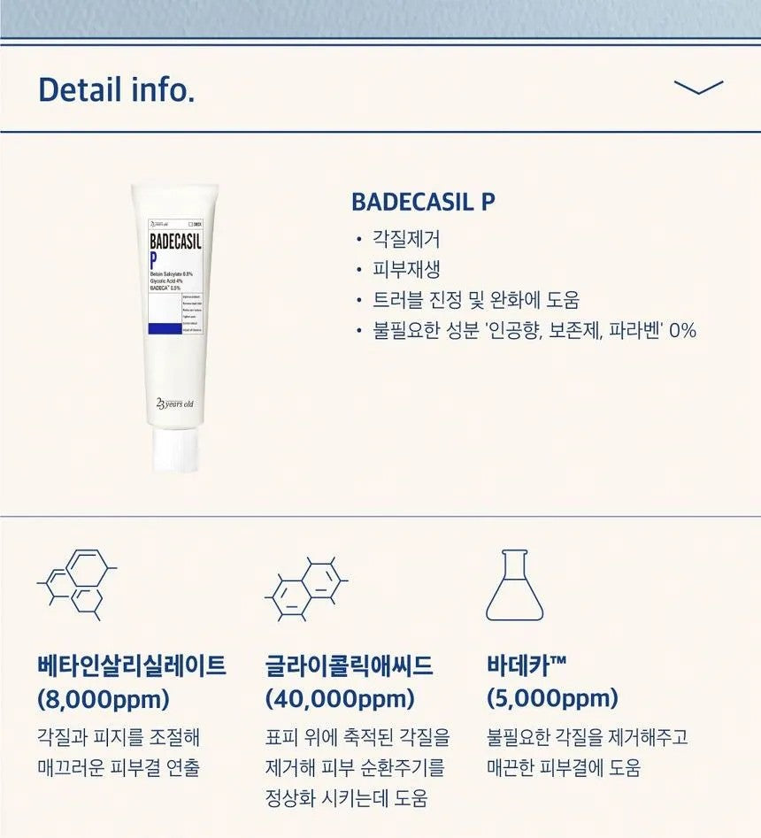 23 Years Old - Badecasil P