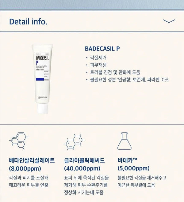 23 Years Old - Badecasil P