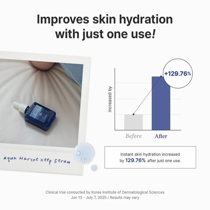 Dr.Althea Aqua Marine Deep Serum