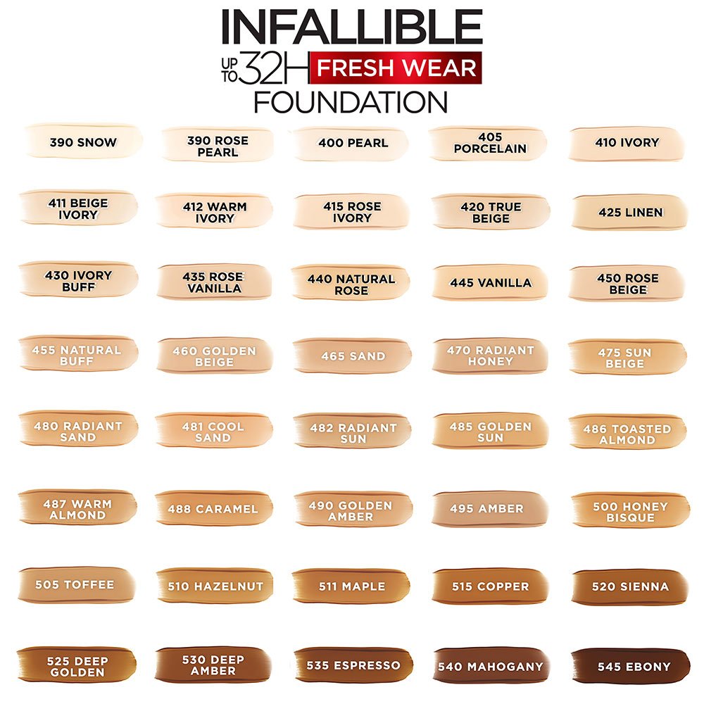 LÓreal Paris Infallible Fresh Wear Foundation + Vitamin C