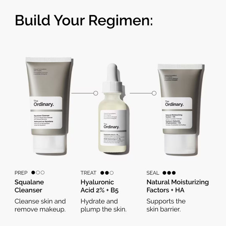 The Ordinary - The Daily Set