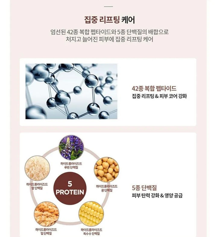 Centellian24 Lifting Peptide Serum