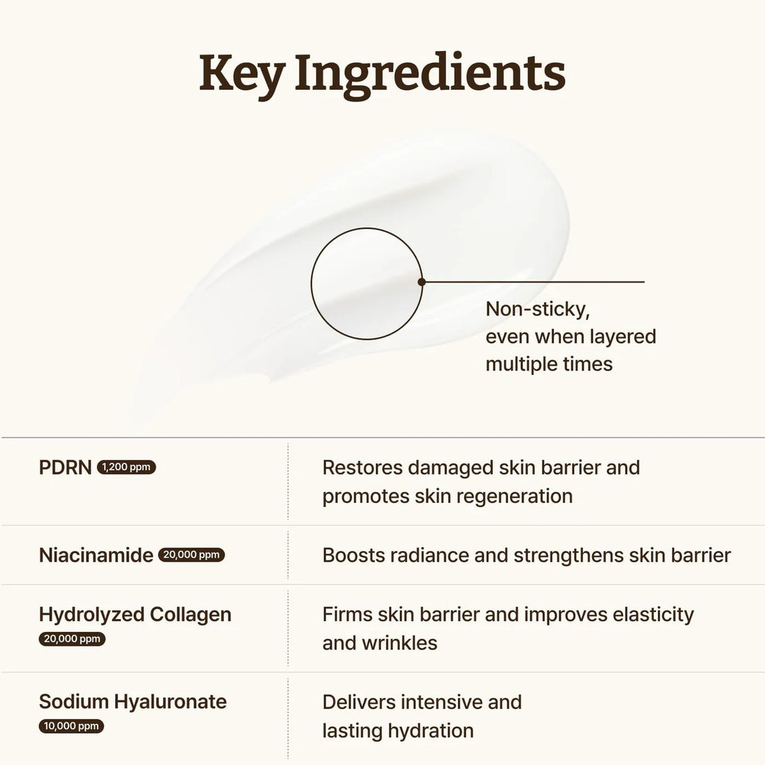 Dr.Reju-All Advance PDRN Rejuvenating Cream
