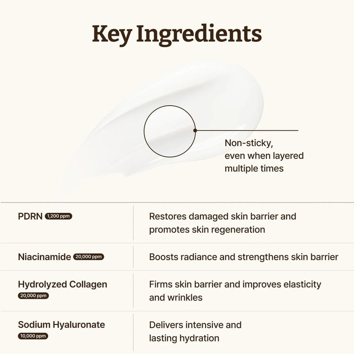 Dr.Reju-All Advance PDRN Rejuvenating Cream