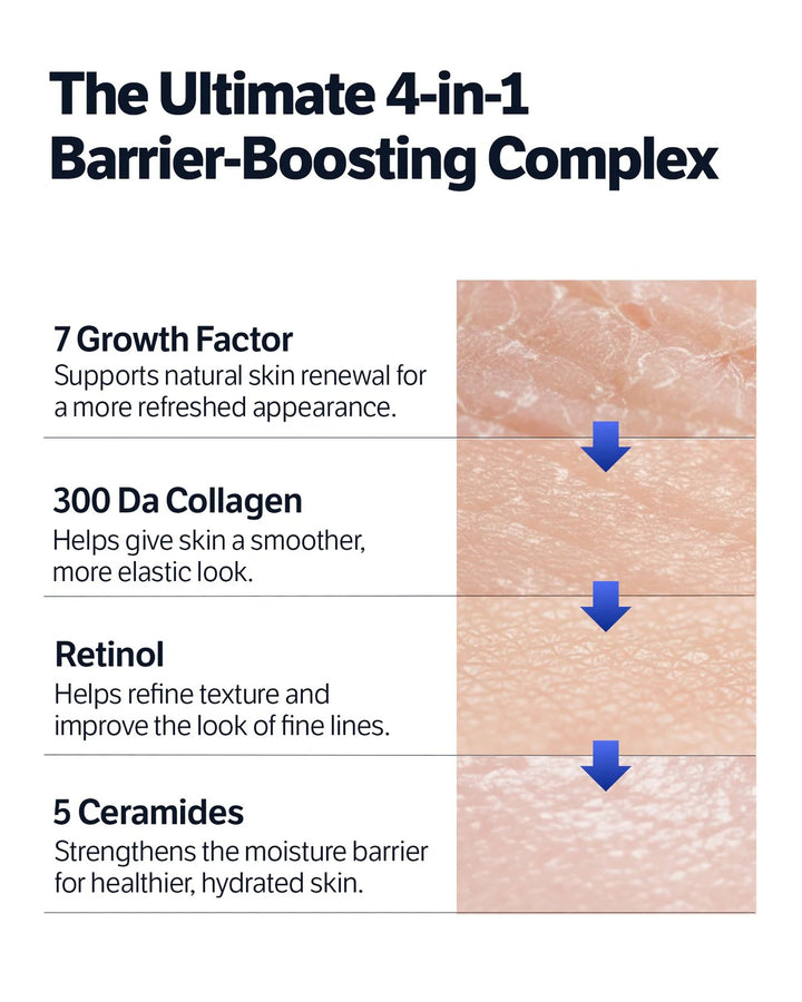 SUNGBOON EDITOR - Deep Collagen 7 GF Ceramide Advanced Barrier Night Cream
