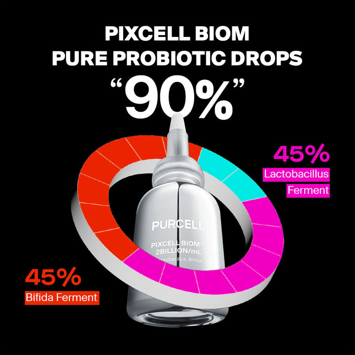 PURCELL HIGH DOSE PIXCELL BION 2BILLON/ML