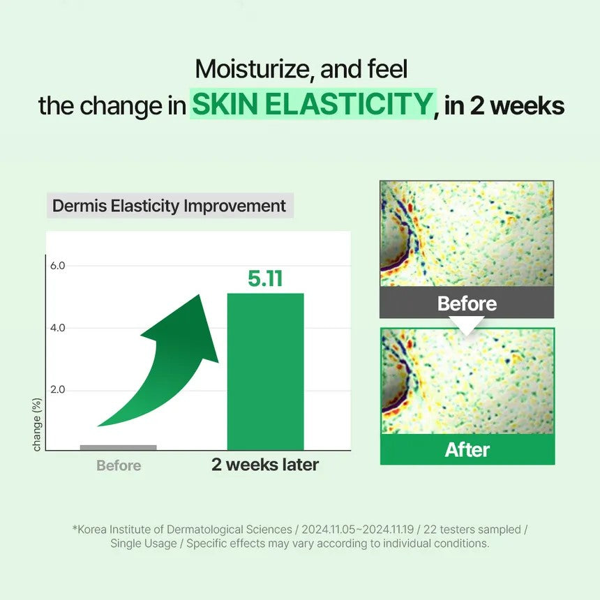 ZIPIDERM EGF Skin Barrier Intensive Cream