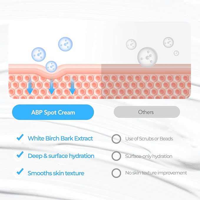 Dr.Deep Clinical Texture Turnover Spot Cream