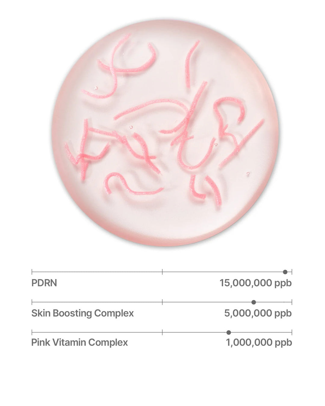 Sungboon Editor PDRN Pink Vitamin Glow Boosting Ampoule
