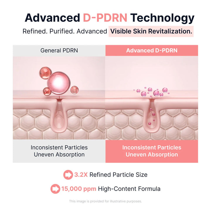 Sungboon Editor PDRN Pink Vitamin Glow Boosting Ampoule