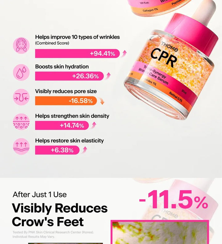 THOME CPR Tripel- Synergy Wrinkle Care Serum