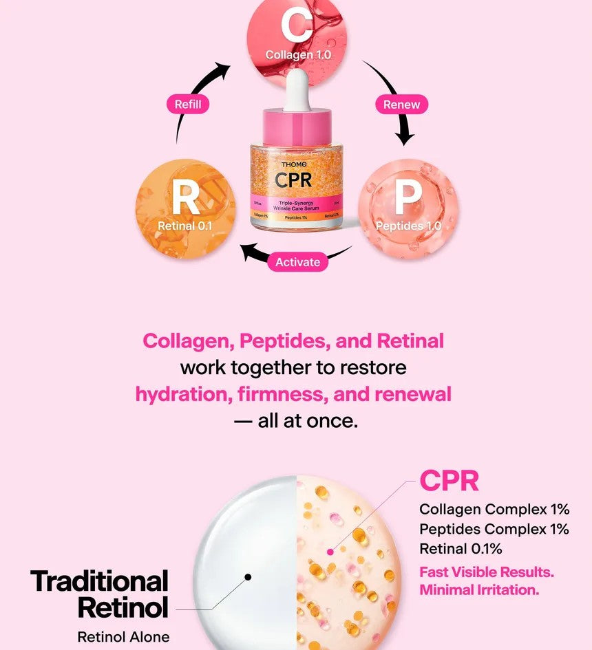 THOME CPR Tripel- Synergy Wrinkle Care Serum