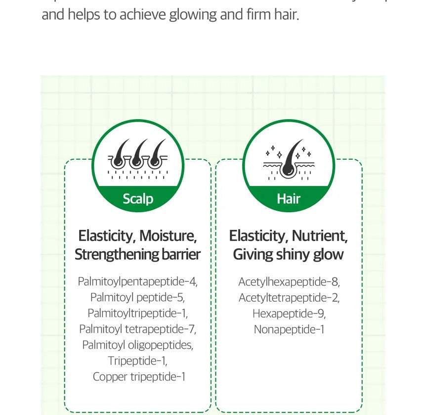 Some By Mi Cica Peptide Anti Hair Loss Derma Scalp Tonic