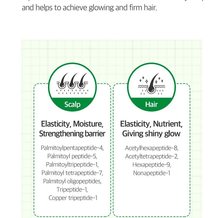 Some By Mi Cica Peptide Anti Hair Loss Derma Scalp Tonic