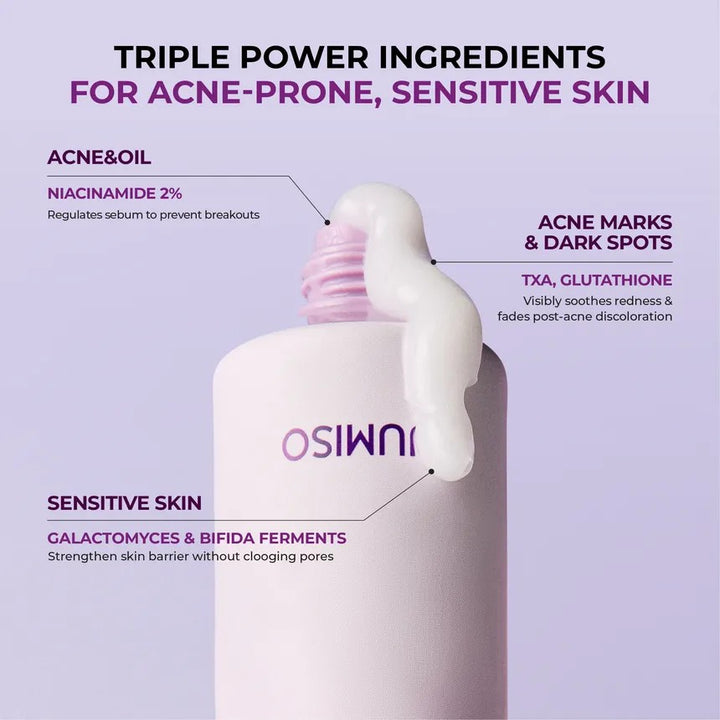 Jumiso Niacinamide 2+Oil Control Cream