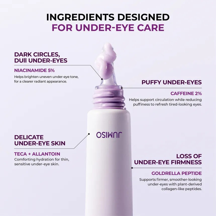 Niacinamide 5+Dark Circle Correcting Eye Cream