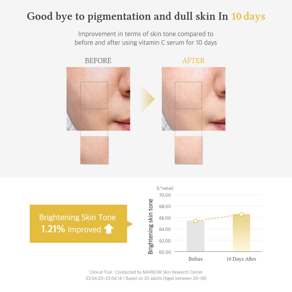 Dr. Althea VITAMIN C BOOSTING SERUM