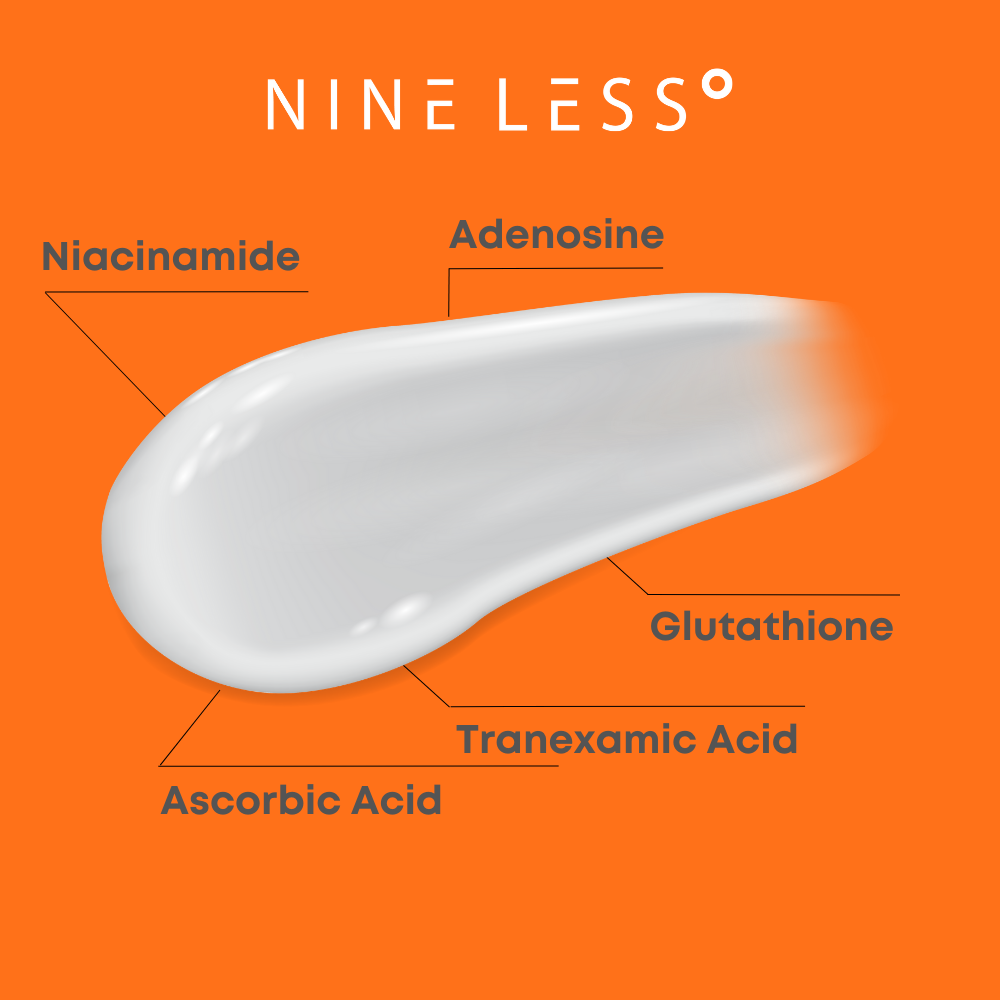 NINELESS - MELA-PRO 5% Tranexamic Acid Serum