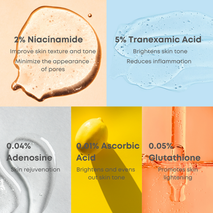 NINELESS - MELA-PRO 5% Tranexamic Acid Serum