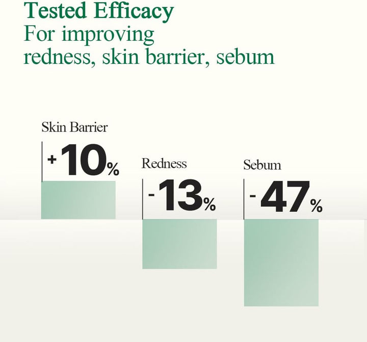 Pyunkang Yul Ultimate Calming Solution Toner