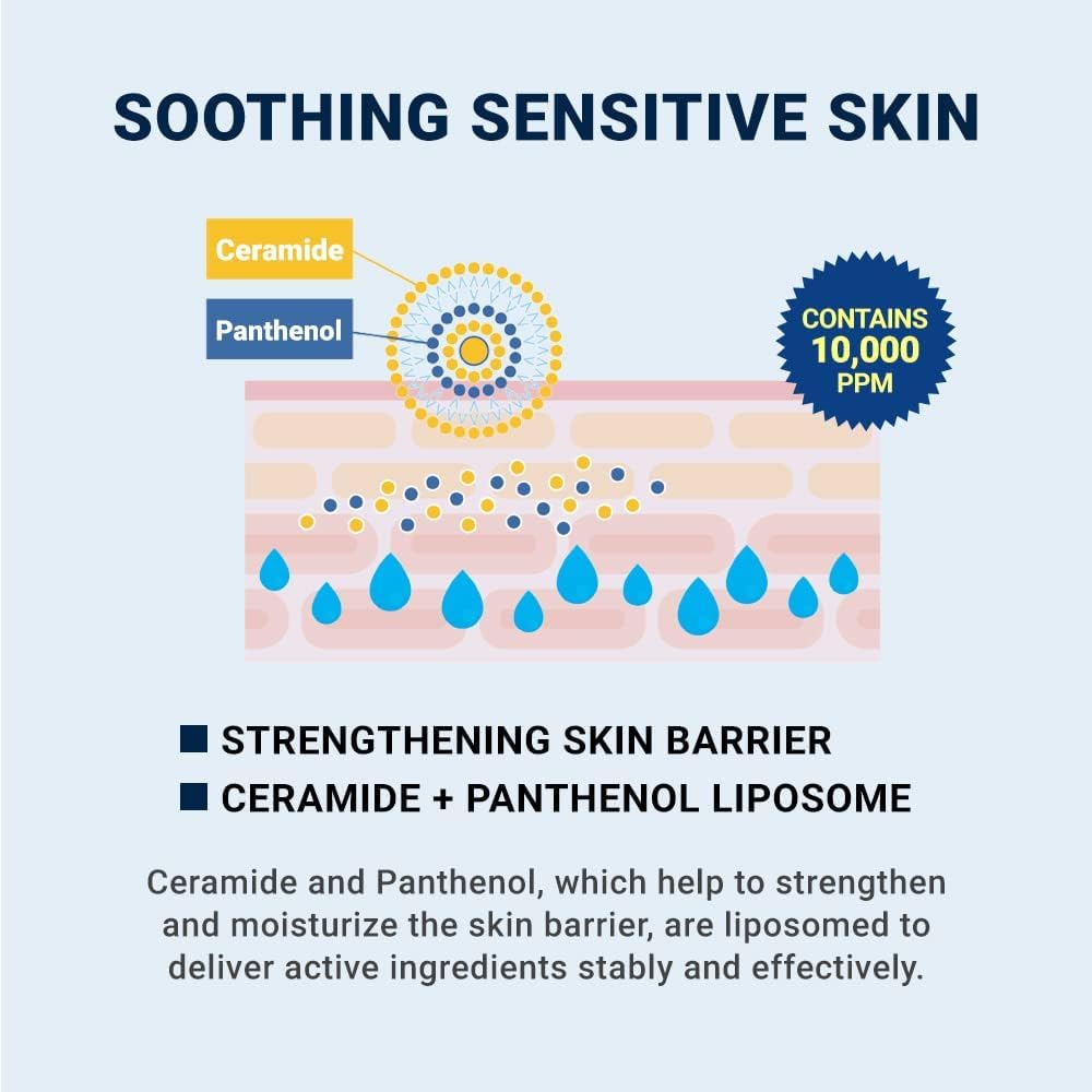 DERMA B CeraMD Repair Body Cream