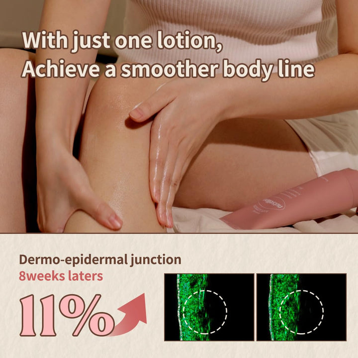 nutseline Aroma Nut Slim Fit Body Lotion 200ml