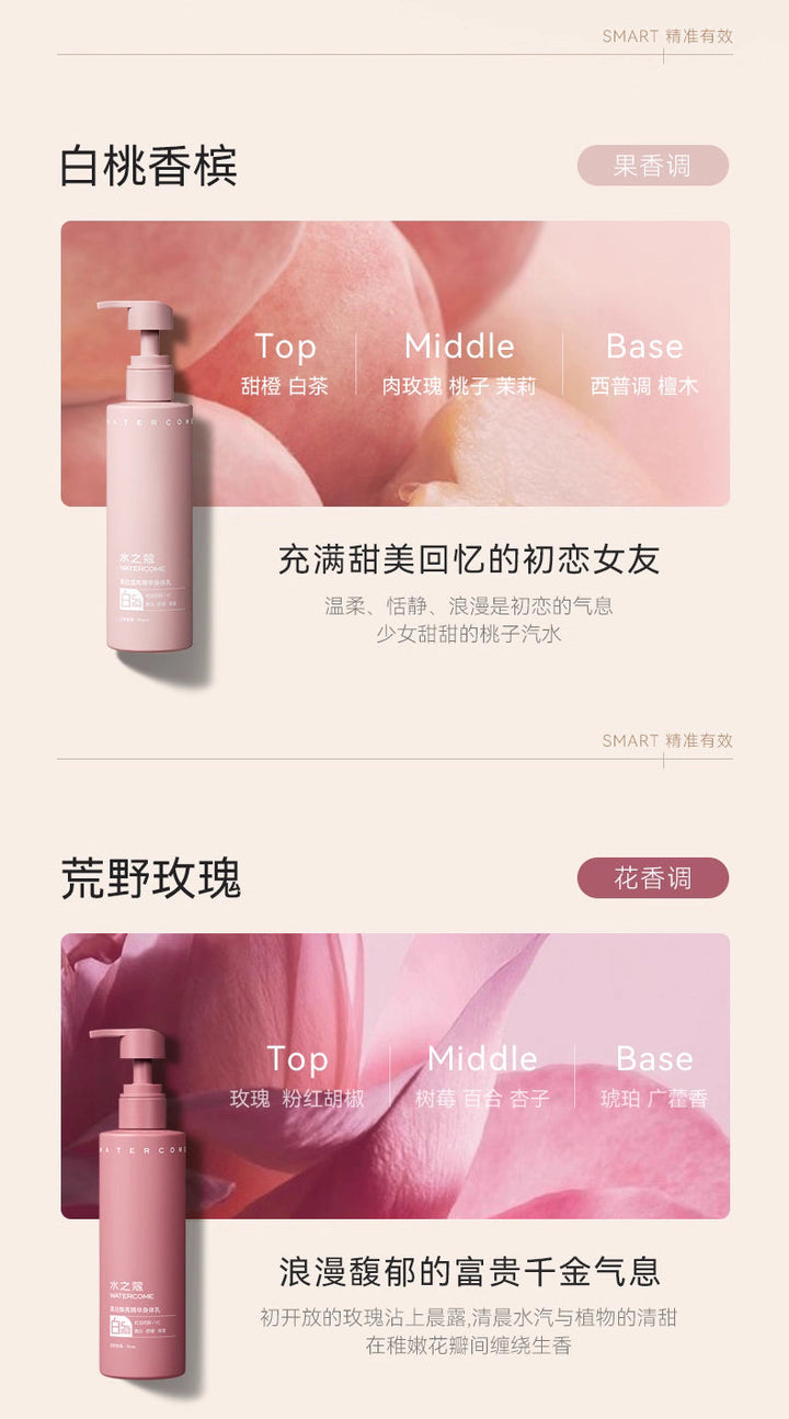 Watercome Niacinamide Essence Whitening Body Lotion 220ml