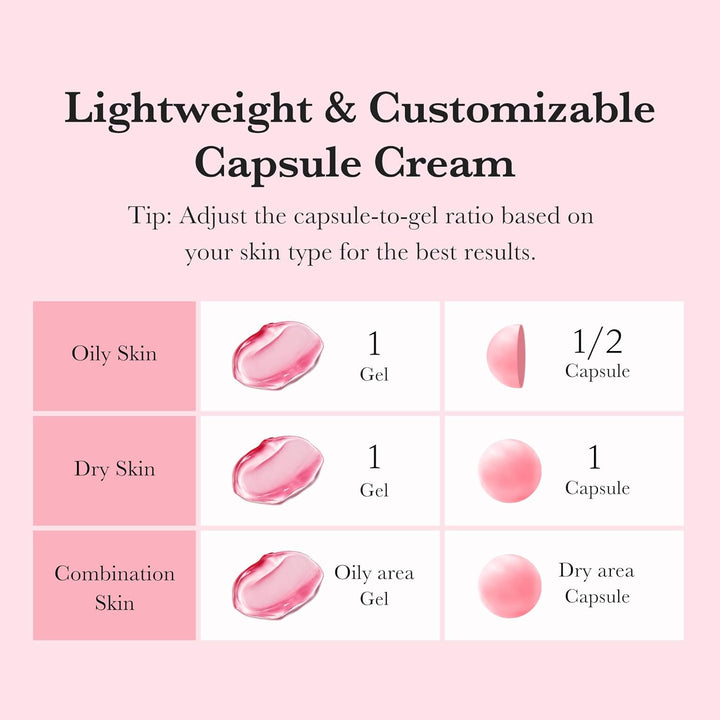 Medicube TXA NIACINAMAIDE CAPSULE CREAM 55g