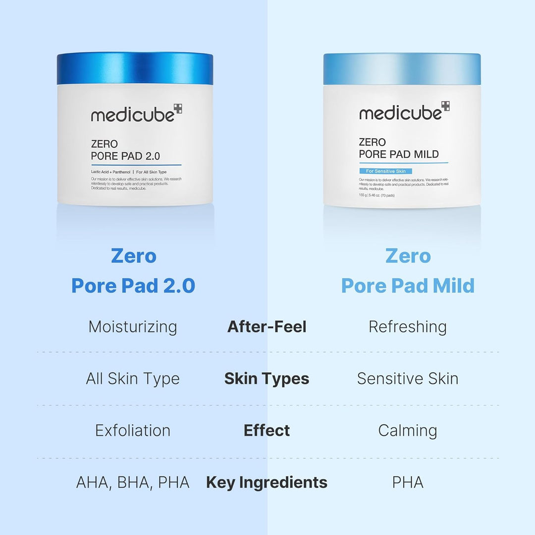 Medicube Zero Pore Pads Mild 2.0 toner pads