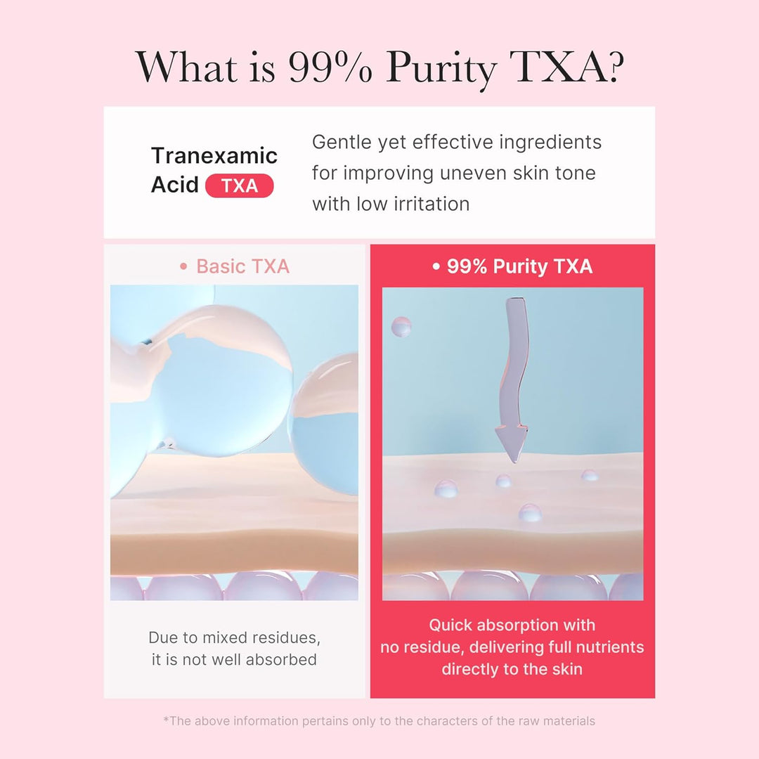 Medicube TXA NIACINAMAIDE CAPSULE CREAM 55g