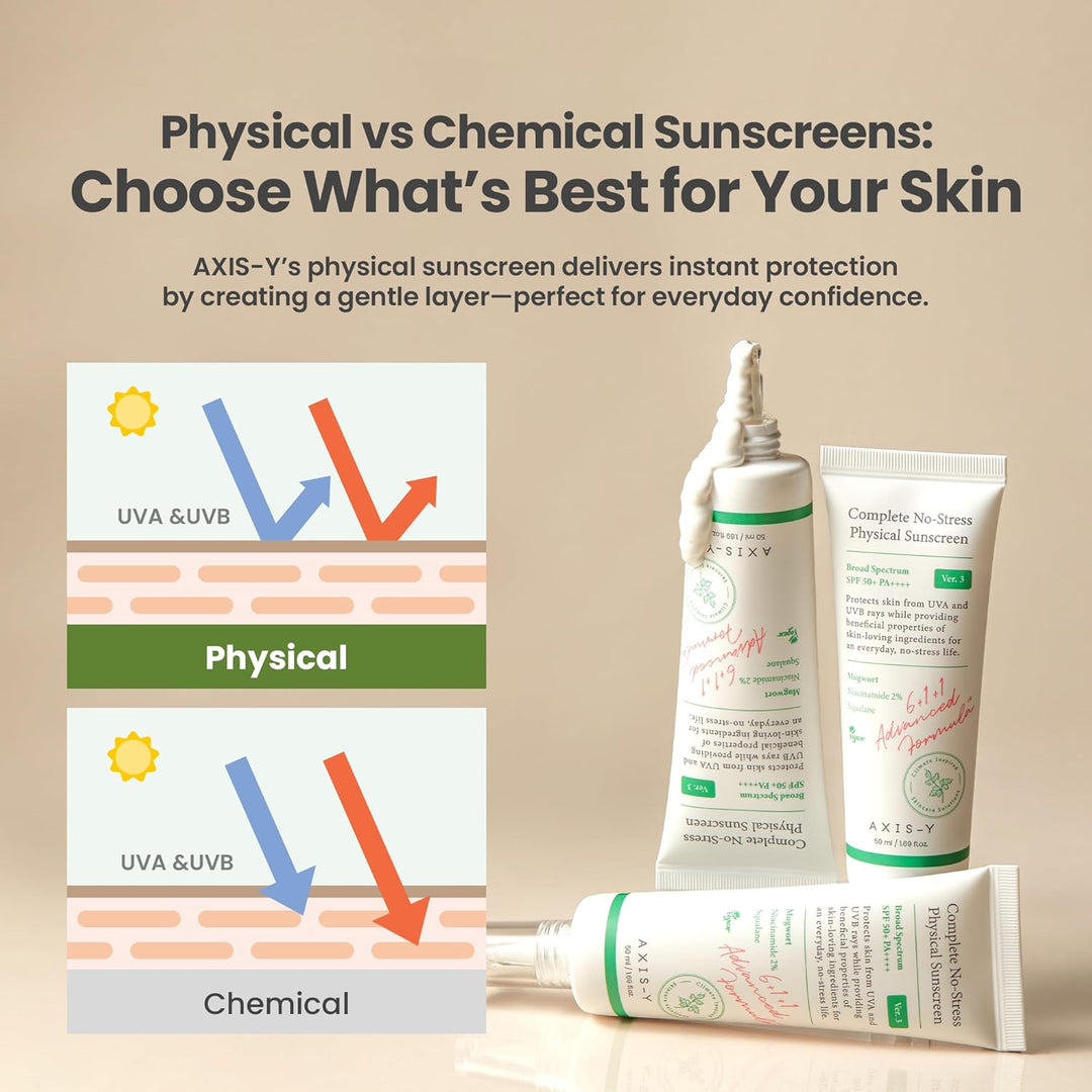 AXIS - Y - Complete No-Stress Physical Sunscreen (V3)