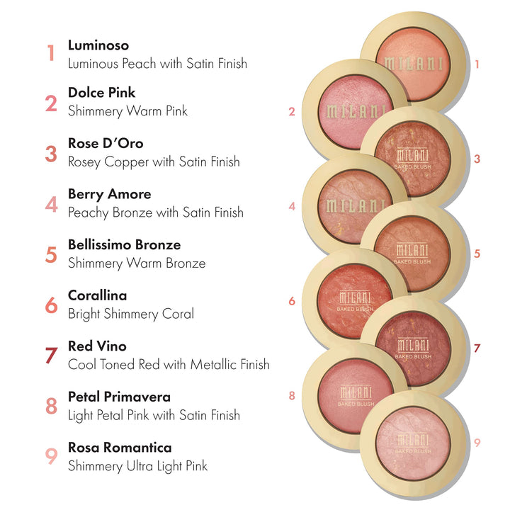 Milani Baked Blush
