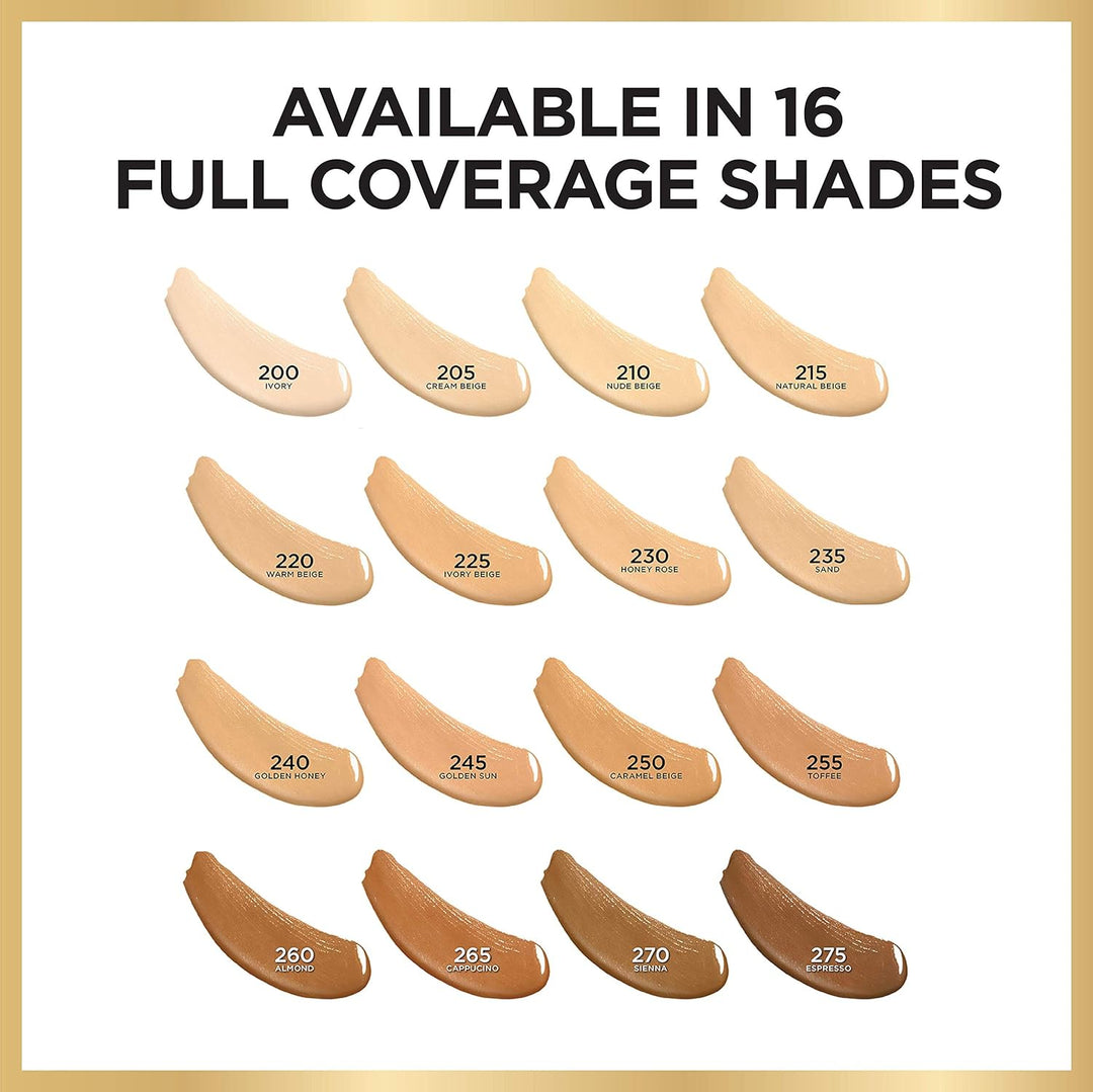 L'Oreal Paris Age Perfect concealer