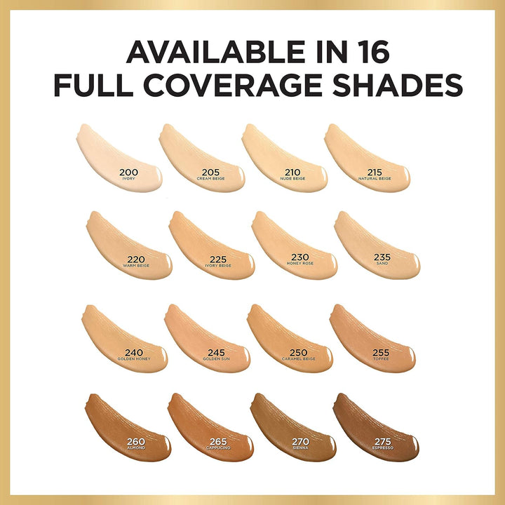 L'Oreal Paris Age Perfect concealer