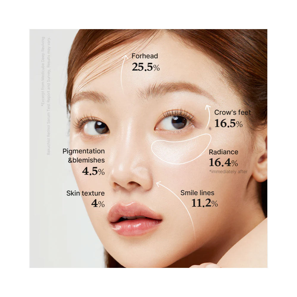 Medicube Deep Vita A retinol serum