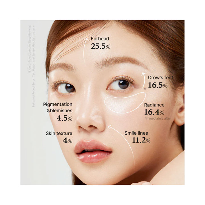 Medicube Deep Vita A retinol serum