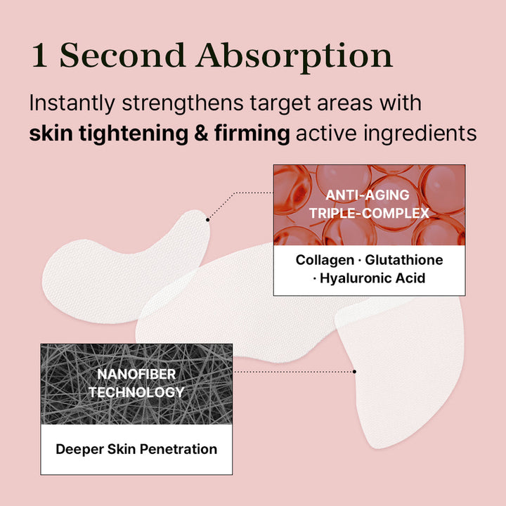 mixsoon - Melting Collagen Neck & Forehead Film