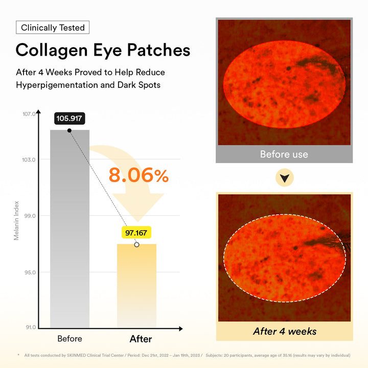 Abib Collagen Eye Patch