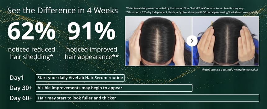 ViveLab- Revive Therapy Hair Scalp & Brow Ampoule