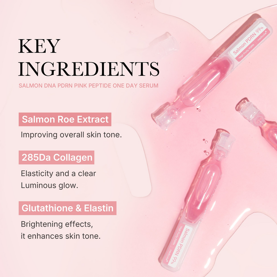 Medicube PDRN Pink One Day Serum
