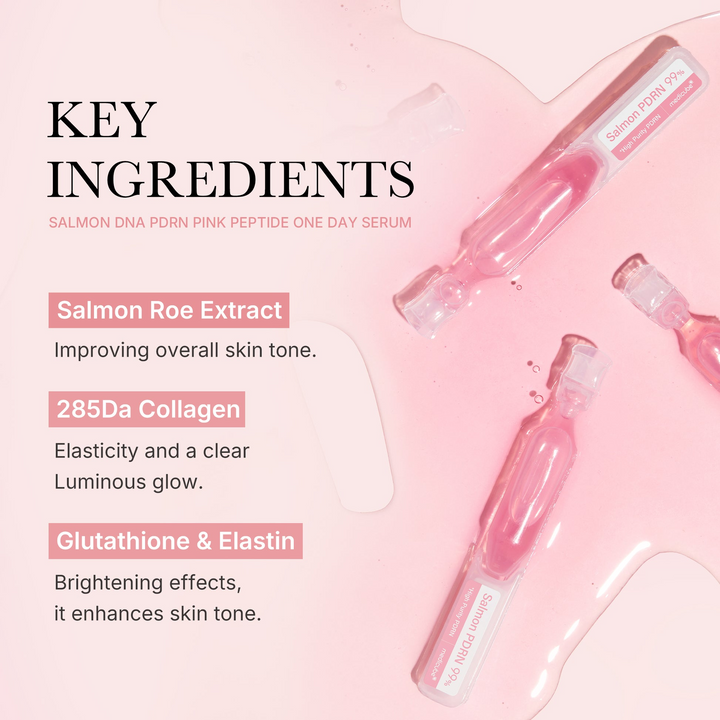 Medicube PDRN Pink One Day Serum