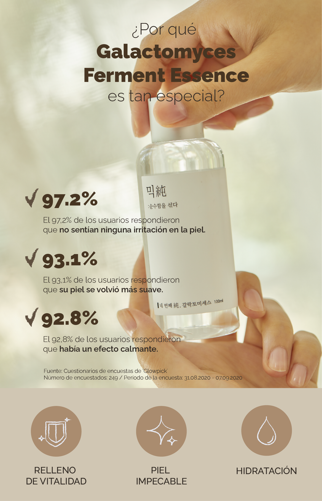 Mixsoon Galactomyces Essence